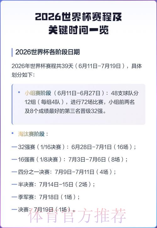 2026世界杯赛程一览最新时间表实时查看