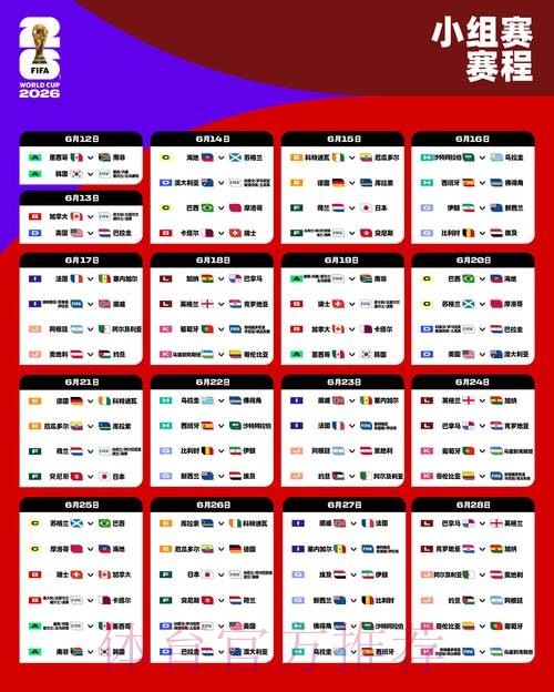 2026世界杯完整赛程详细安排高清直播在哪里看