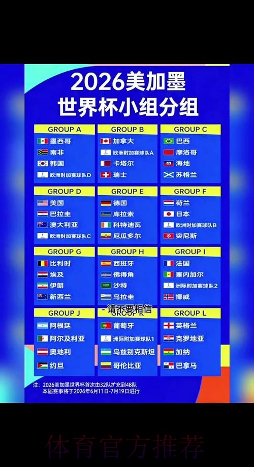 2026世界杯完整赛程公开 2026世界杯完整赛程公开